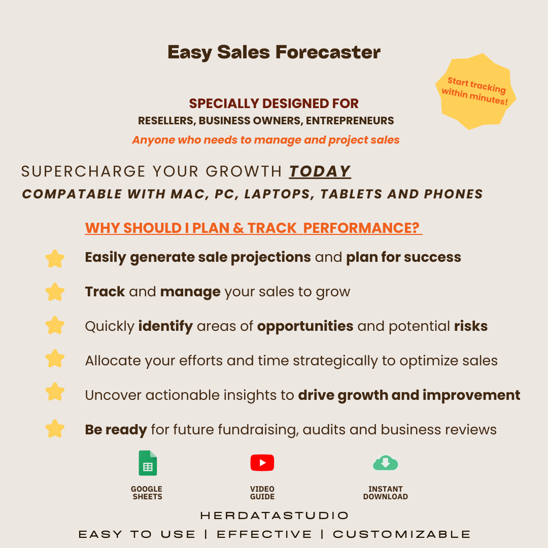 Sales Forecaster - Business Sales Projections & Tracker