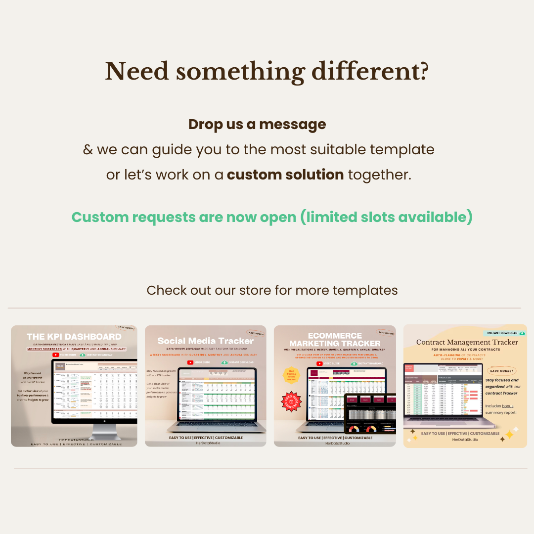 Sales Forecaster - Business Sales Projections & Tracker