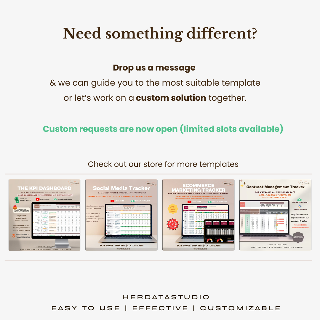 unit economics calculator, easy unit economics calculator, payback period, ecommerce CAC, contribution margin, customer lifetime value