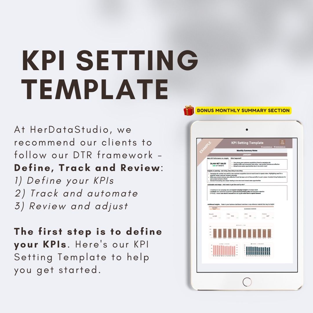 Kpi setting template, kpi guide, set kpi step by step