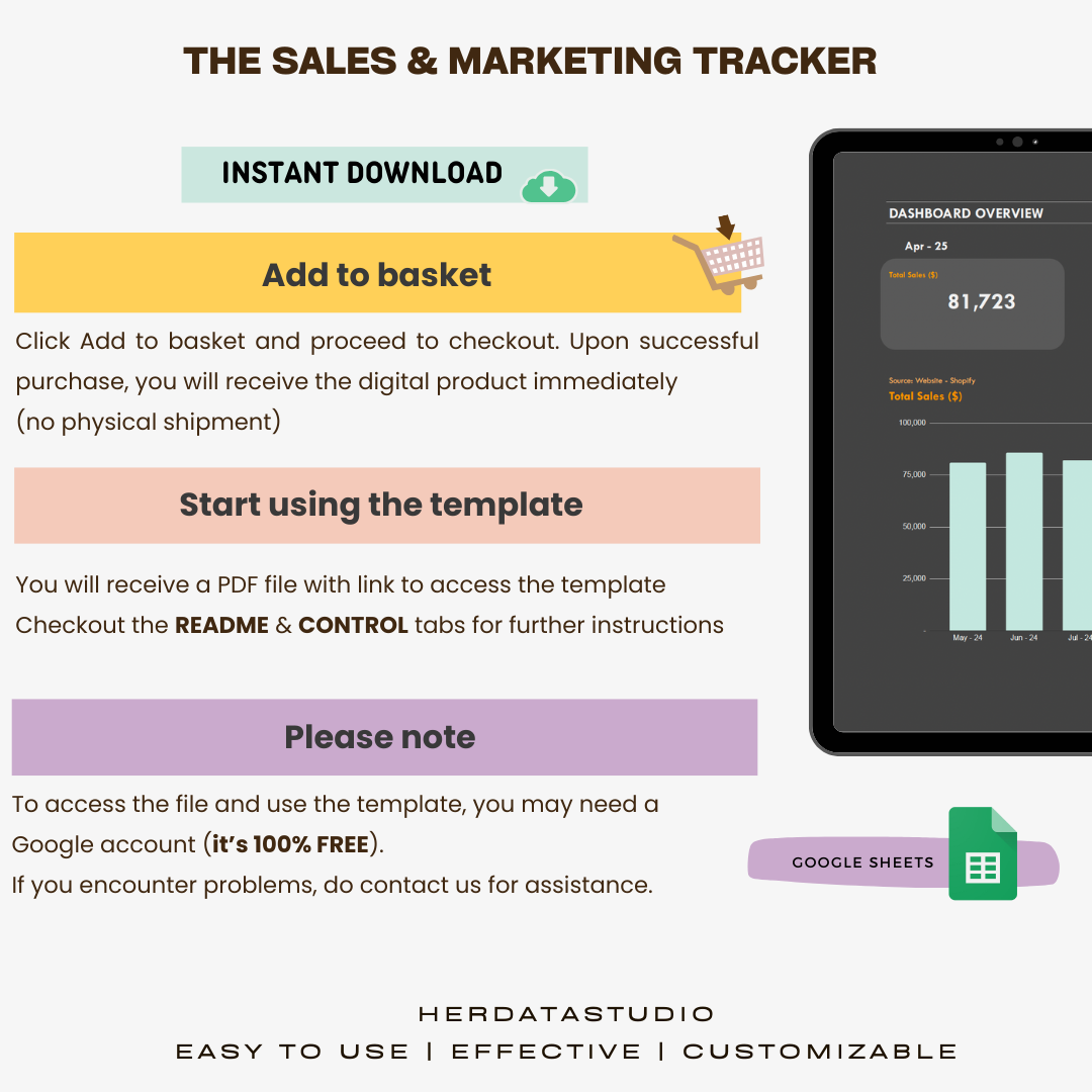 sales marketing kpi tracker, performance tracker, sales marketing dashboard, marketing review template, easy marketing template, marketing kpi spreadsheet