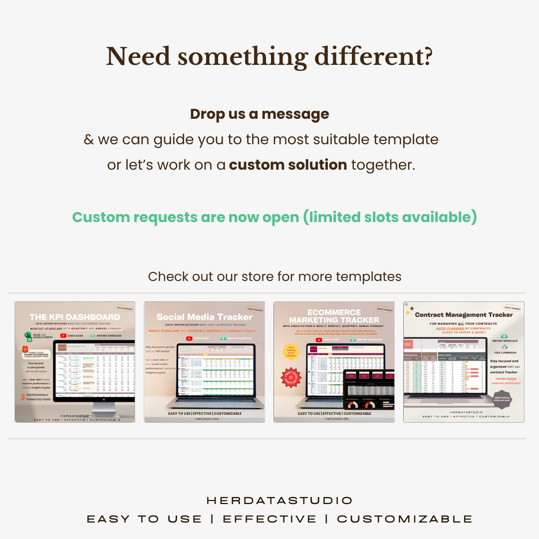 sales marketing kpi tracker, performance tracker, sales marketing dashboard, marketing review template, easy marketing template, marketing kpi spreadsheet