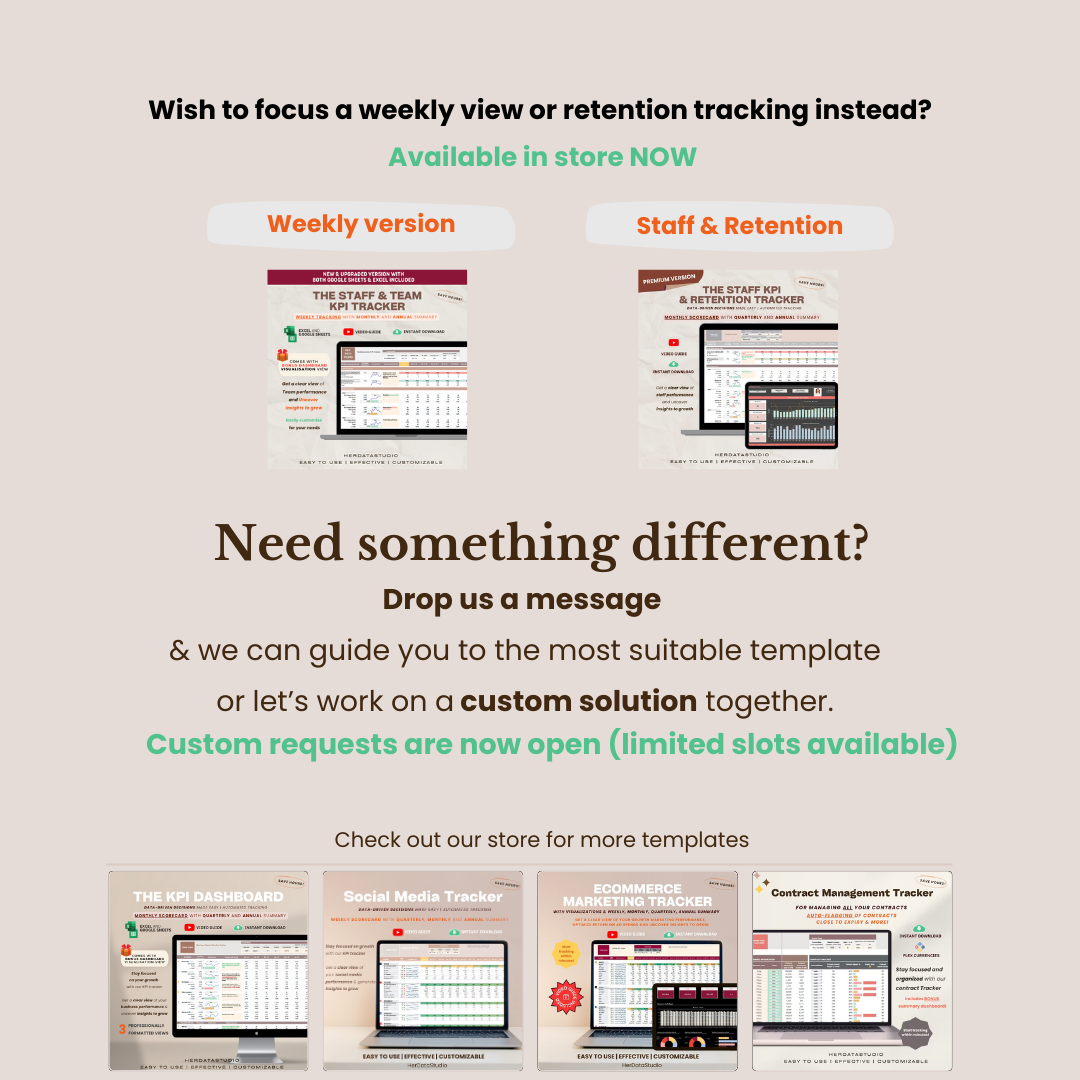 herdatastudio, her data studio, Staff Team KPI Tracker, monthly, quarterly, annual, performance targets, employee performance report, google sheets template, staff goal tracker, staff performance, employee performance, group practice, customer service kpi, therapist business metric