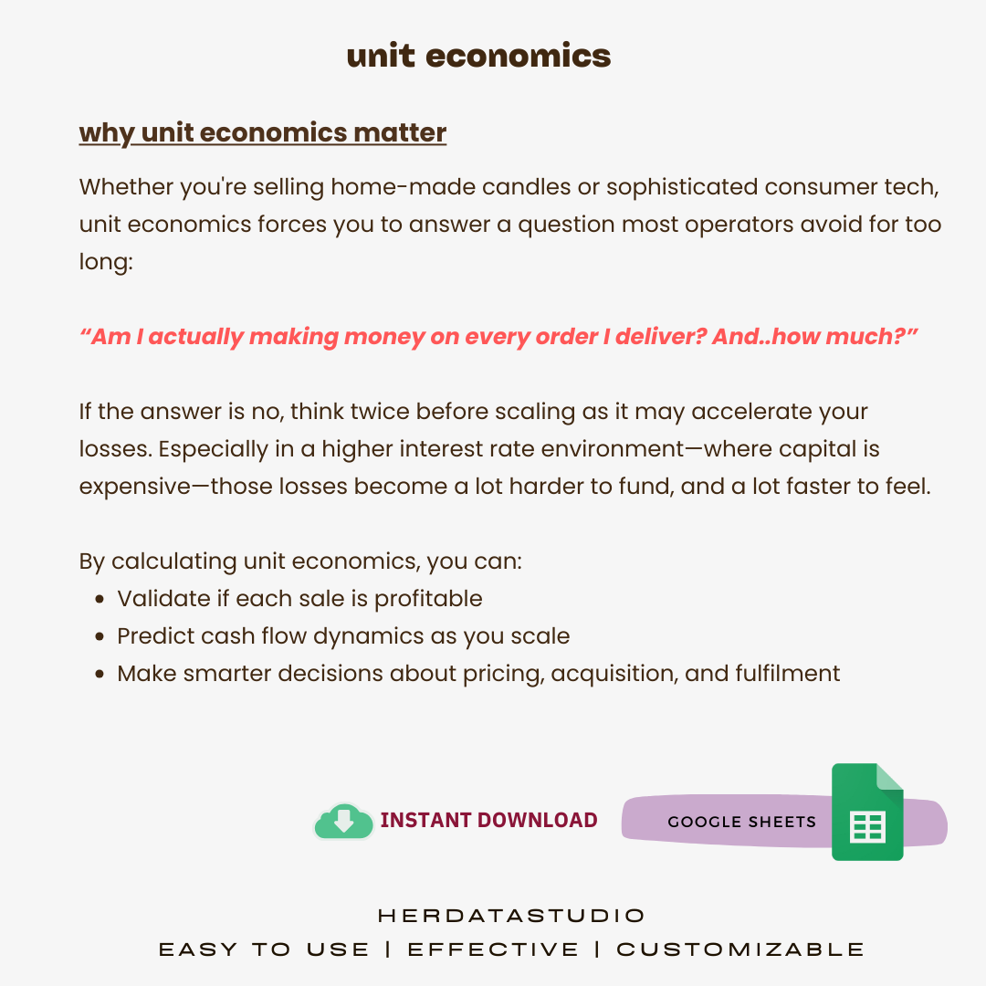 unit economics calculator, easy unit economics calculator, payback period, ecommerce CAC, contribution margin, customer lifetime value
