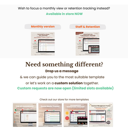 The Staff & Team KPI Tracker - Weekly Version (Excel and Google Sheets)