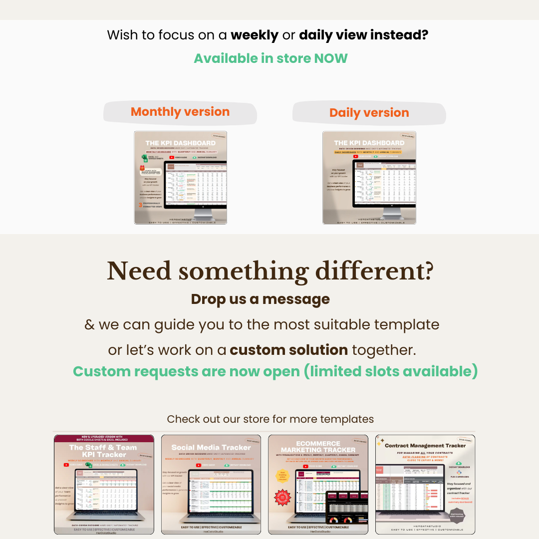 The KPI Dashboard - Weekly Version (EXCEL & Google Sheets)