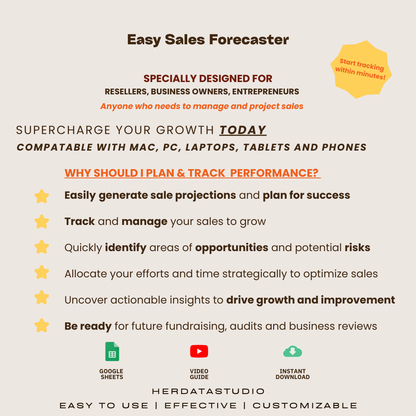 Sales Forecaster - Business Sales Projections & Tracker
