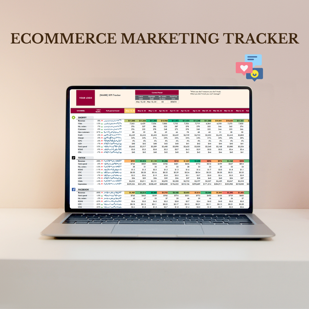 The Ecommerce KPI Tracker (Google Sheets)