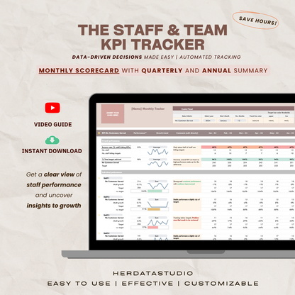 herdatastudio, her data studio, Staff Team KPI Tracker, monthly, quarterly, annual, performance targets, employee performance report, google sheets template, staff goal tracker, staff performance, employee performance, group practice, customer service kpi, therapist business metric