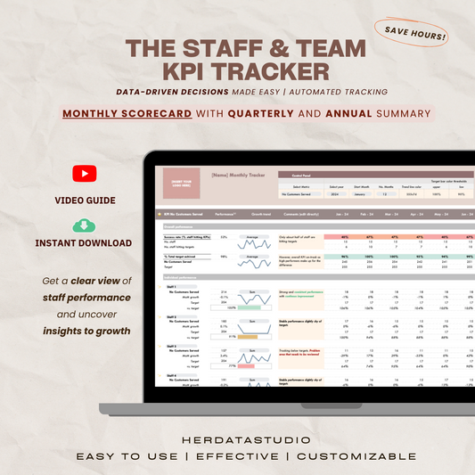 herdatastudio, her data studio, Staff Team KPI Tracker, monthly, quarterly, annual, performance targets, employee performance report, google sheets template, staff goal tracker, staff performance, employee performance, group practice, customer service kpi, therapist business metric