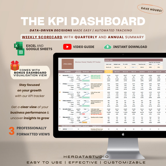 Business Performance KPI Tracker, weekly, monthly, annual, performance against targets goals, CEO dashboard report, excel, google sheets, analytics template, ecommerce, startups, goal tracker, growth hacking, report automation, business KPI template