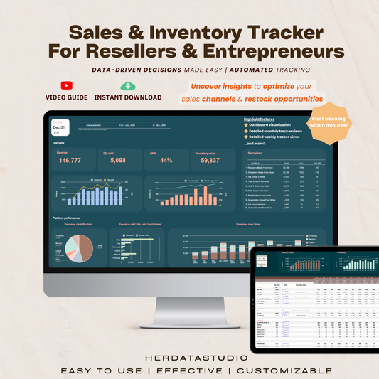 herdatastudio, her data studio, sales inventory tracker dashboard template, resell tracker, automated report, etsy ebay threadup facebook sales, marketplace tracker, inventory management, inventory report, automated dashboard, spreadsheet tracker, restock report, sell through rate