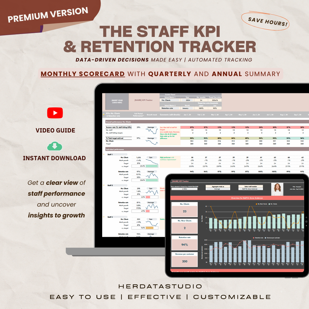 her data studio, herdatastudio, Staff Team Retention KPI Tracker, monthly, quarterly, annual report, performance targets, employee performance template, google sheets, staff goal tracker, staff performance, employee performance, group practice, customer service kpi, staff scorecard