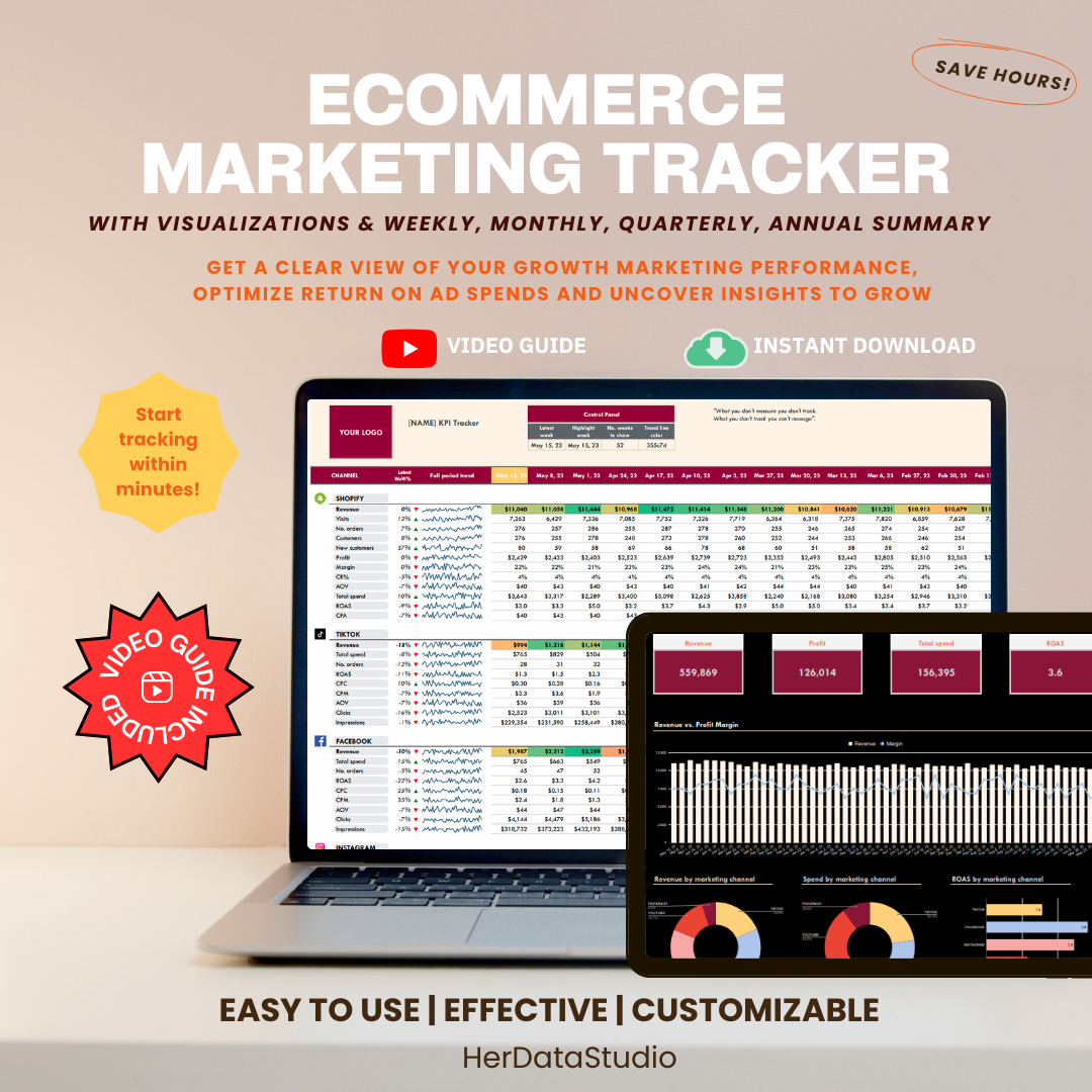 herdatastudio, her data studio, ecommerce marketing tracker, shopify sales tracking, performance kpi dashboard, google sheets template, roas optimization, growth marketing template, adspend kpi template, manage adspends, ecommerce kpi, performance marketing