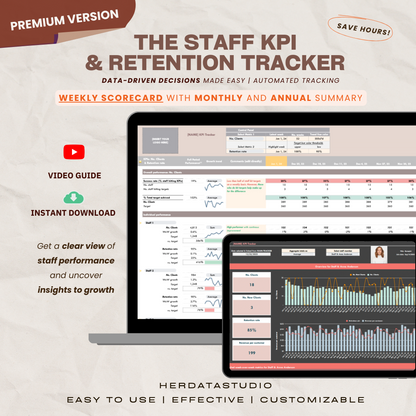 herdatastudio, her data studio, Staff Team Retention KPI Tracker, weekly, monthly, annual tracking, performance targets, employee performance report, google sheets, staff goal tracker, staff performance, employee performance, group practice, customer service kpi, staff scorecard