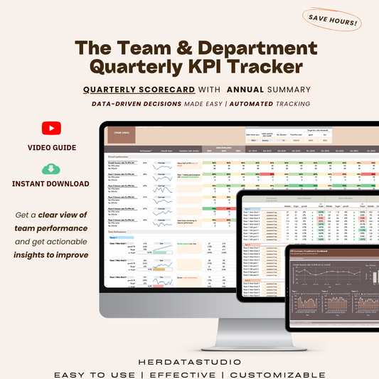 herdatastudio, her data studio, Team Department KPI Goal Tracker Quarterly Annual performance against targets, CEO dashboard report, google sheets, analytics template, ecommerce, startups, team KPI, goal tracker, business performance, report automation, growth insights