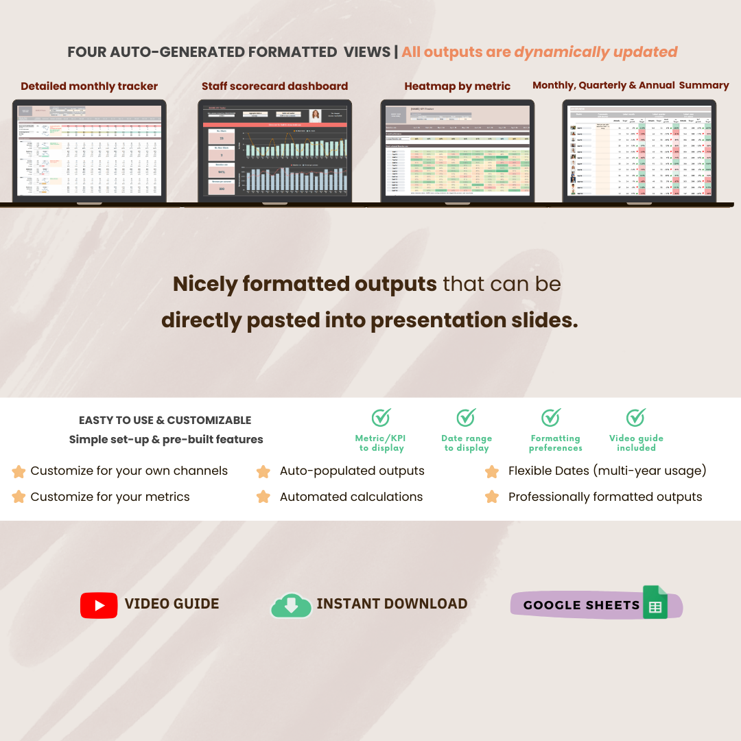 her data studio, herdatastudio, Staff Team Retention KPI Tracker, monthly, quarterly, annual report, performance targets, employee performance template, google sheets, staff goal tracker, staff performance, employee performance, group practice, customer service kpi, staff scorecard