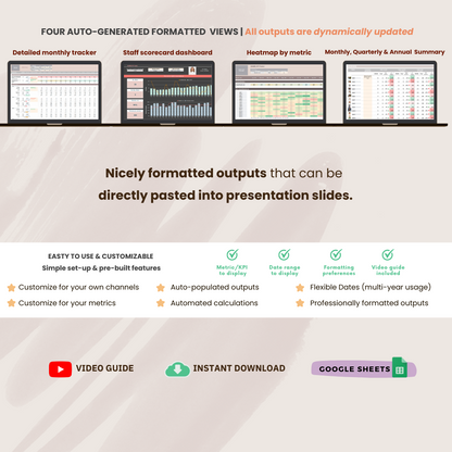 her data studio, herdatastudio, Staff Team Retention KPI Tracker, monthly, quarterly, annual report, performance targets, employee performance template, google sheets, staff goal tracker, staff performance, employee performance, group practice, customer service kpi, staff scorecard