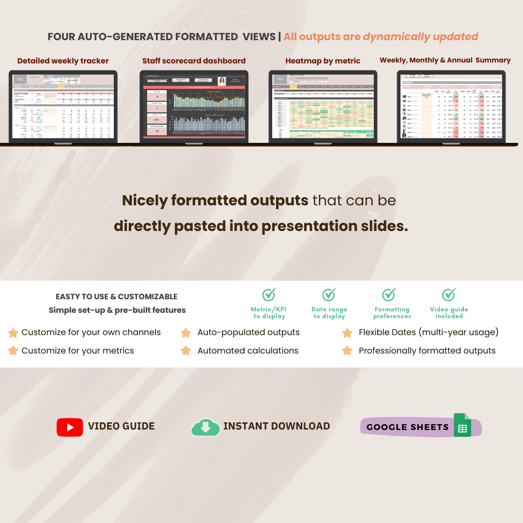 herdatastudio, her data studio, Staff Team Retention KPI Tracker, weekly, monthly, annual tracking, performance targets, employee performance report, google sheets, staff goal tracker, staff performance, employee performance, group practice, customer service kpi, staff scorecard