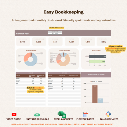 herdatastudio, her data studio, easy bookkeeping template excel google sheets, simple bookkeeping accounting, small business bookkeeping, beginner bookkeeping spreadsheet, bookkeeping report, income and expense tracker, profit analysis, dashboard, profit target tracker report