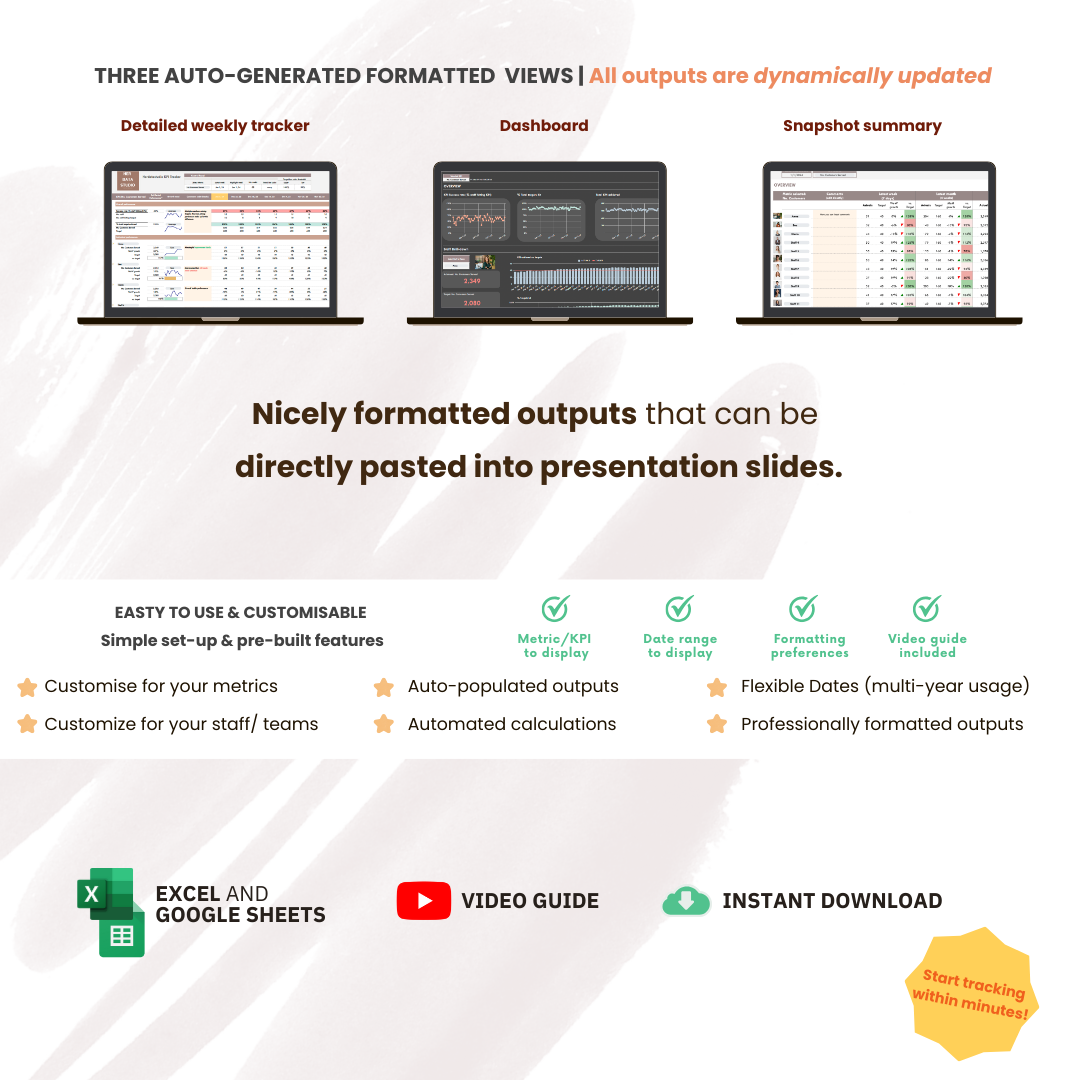 herdatastudio, her data studio, Staff Team KPI Tracker, weekly, monthly, annual tracking, performance against targets, employee performance tracker, google sheets, excel file, analytics template, staff goal tracker, staff performance, employee performance, customer service, private practice management, health professional tools
