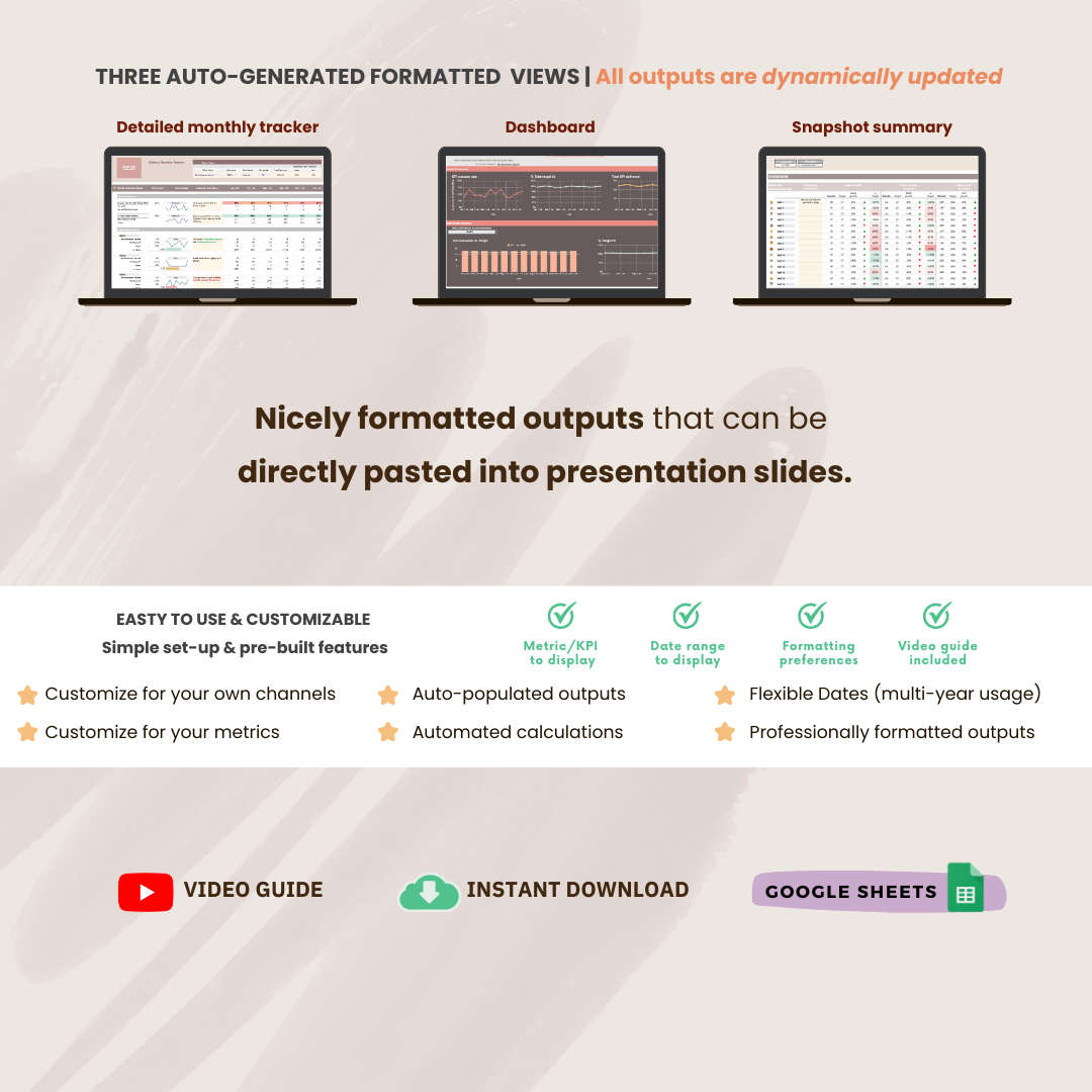 herdatastudio, her data studio, Staff Team KPI Tracker, monthly, quarterly, annual, performance targets, employee performance report, google sheets template, staff goal tracker, staff performance, employee performance, group practice, customer service kpi, therapist business metric