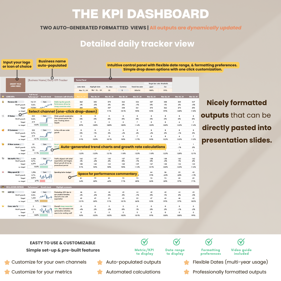 herdatastudio, her data studio, KPI Tracker, daily, monthly, annual, performance against targets, CEO dashboard report, google sheets, analytics template, ecommerce, startups, team KPI, goal tracker, business performance, growth hacking, report automation, growth insights report