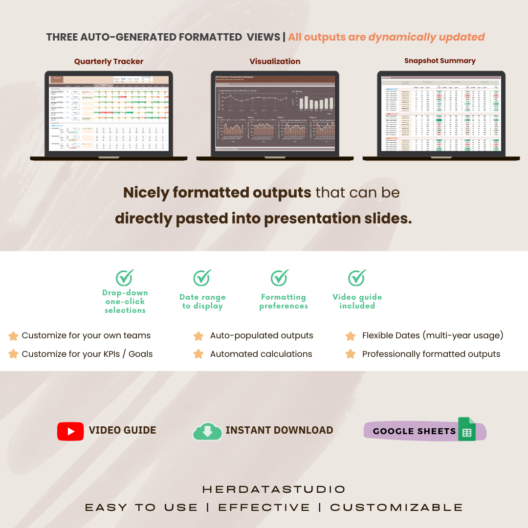 herdatastudio, her data studio, Team Department KPI Goal Tracker Quarterly Annual performance against targets, CEO dashboard report, google sheets, analytics template, ecommerce, startups, team KPI, goal tracker, business performance, report automation, growth insights