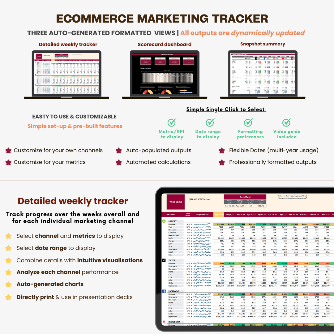 herdatastudio, her data studio, ecommerce marketing tracker, shopify sales tracking, performance kpi dashboard, google sheets template, roas optimization, growth marketing template, adspend kpi template, manage adspends, ecommerce kpi, performance marketing