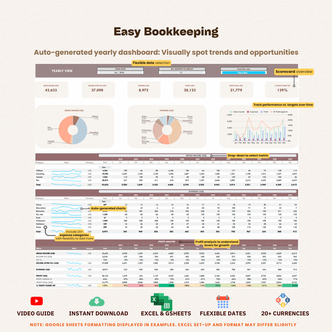 herdatastudio, her data studio, easy bookkeeping template excel google sheets, simple bookkeeping accounting, small business bookkeeping, beginner bookkeeping spreadsheet, bookkeeping report, income and expense tracker, profit analysis, dashboard, profit target tracker report