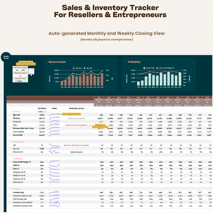 herdatastudio, her data studio, sales inventory tracker dashboard template, resell tracker, automated report, etsy ebay threadup facebook sales, marketplace tracker, inventory management, inventory report, automated dashboard, spreadsheet tracker, restock report, sell through rate