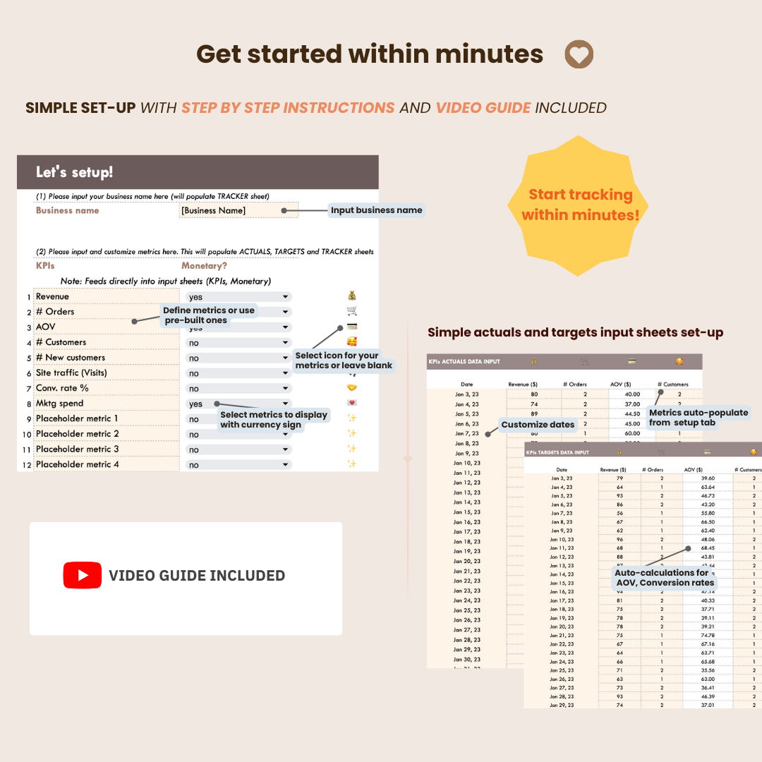 herdatastudio, her data studio, KPI Tracker, daily, monthly, annual, performance against targets, CEO dashboard report, google sheets, analytics template, ecommerce, startups, team KPI, goal tracker, business performance, growth hacking, report automation, growth insights report