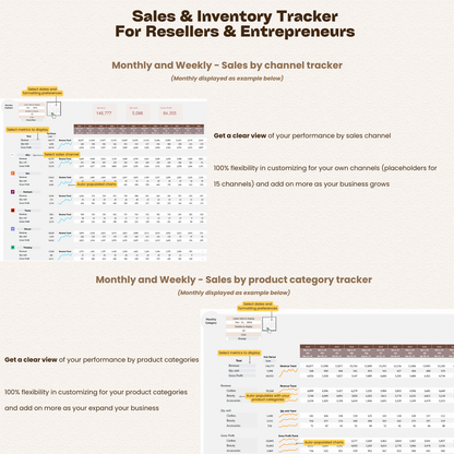 herdatastudio, her data studio, sales inventory tracker dashboard template, resell tracker, automated report, etsy ebay threadup facebook sales, marketplace tracker, inventory management, inventory report, automated dashboard, spreadsheet tracker, restock report, sell through rate