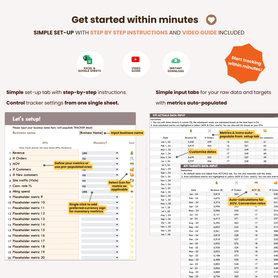 herdatastudio, her data studio, KPI Tracker, business tracker, monthly performance goals targets, CEO dashboard report, excel, google sheets, analytics template, ecommerce, team KPI, goal tracker, business performance, report automation, growth insights, northstar metrics