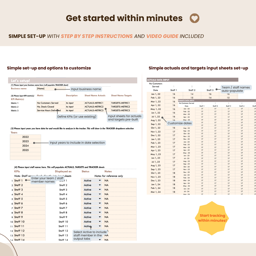 herdatastudio, her data studio, Staff Team KPI Tracker, monthly, quarterly, annual, performance targets, employee performance report, google sheets template, staff goal tracker, staff performance, employee performance, group practice, customer service kpi, therapist business metric