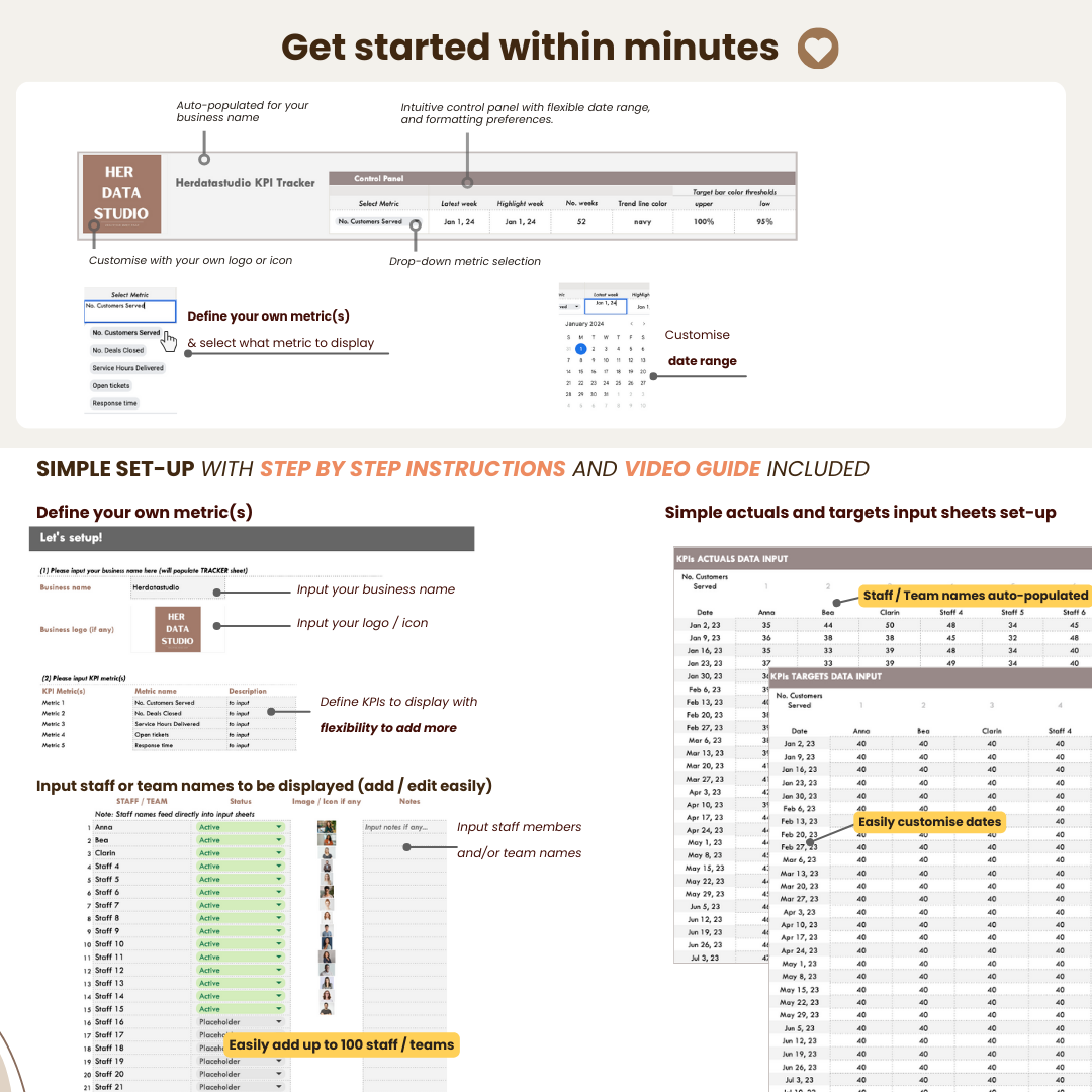 herdatastudio, her data studio, Staff Team KPI Tracker, weekly, monthly, annual tracking, performance against targets, employee performance tracker, google sheets, excel file, analytics template, staff goal tracker, staff performance, employee performance, customer service, private practice management, health professional tools