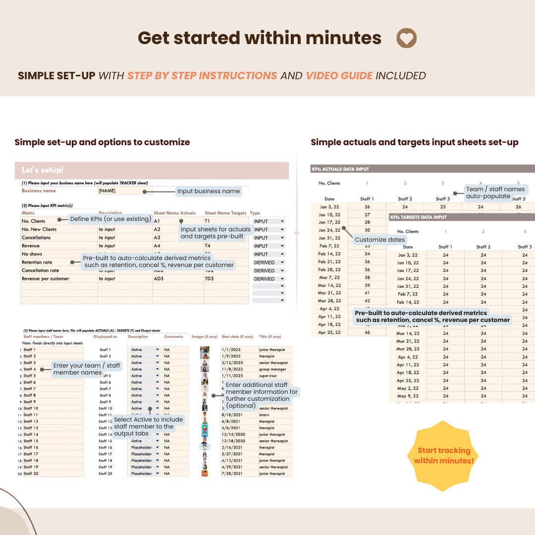 herdatastudio, her data studio, Staff Team Retention KPI Tracker, weekly, monthly, annual tracking, performance targets, employee performance report, google sheets, staff goal tracker, staff performance, employee performance, group practice, customer service kpi, staff scorecard