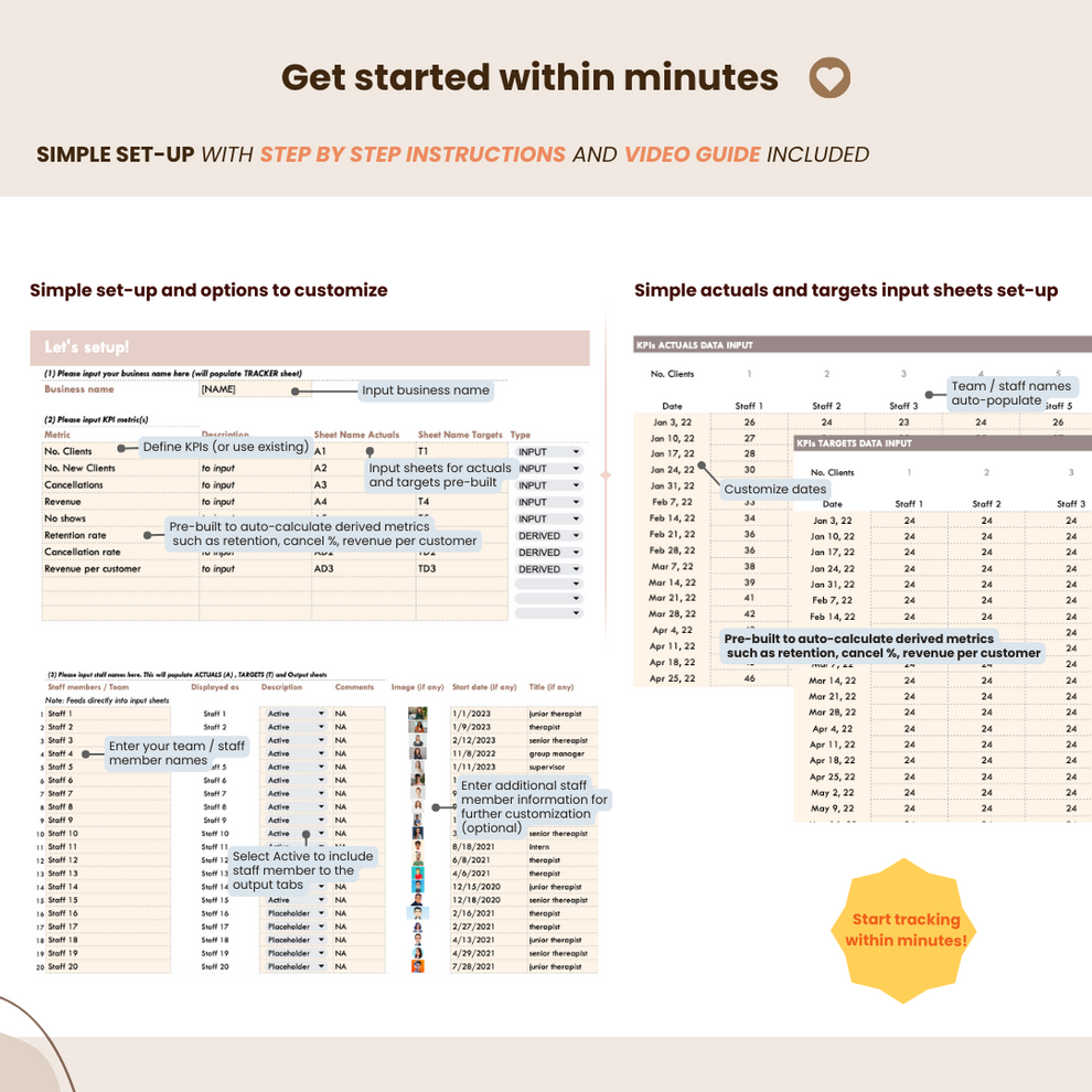 Staff & Retention KPI Tracker - Weekly Version (Google Sheets ...