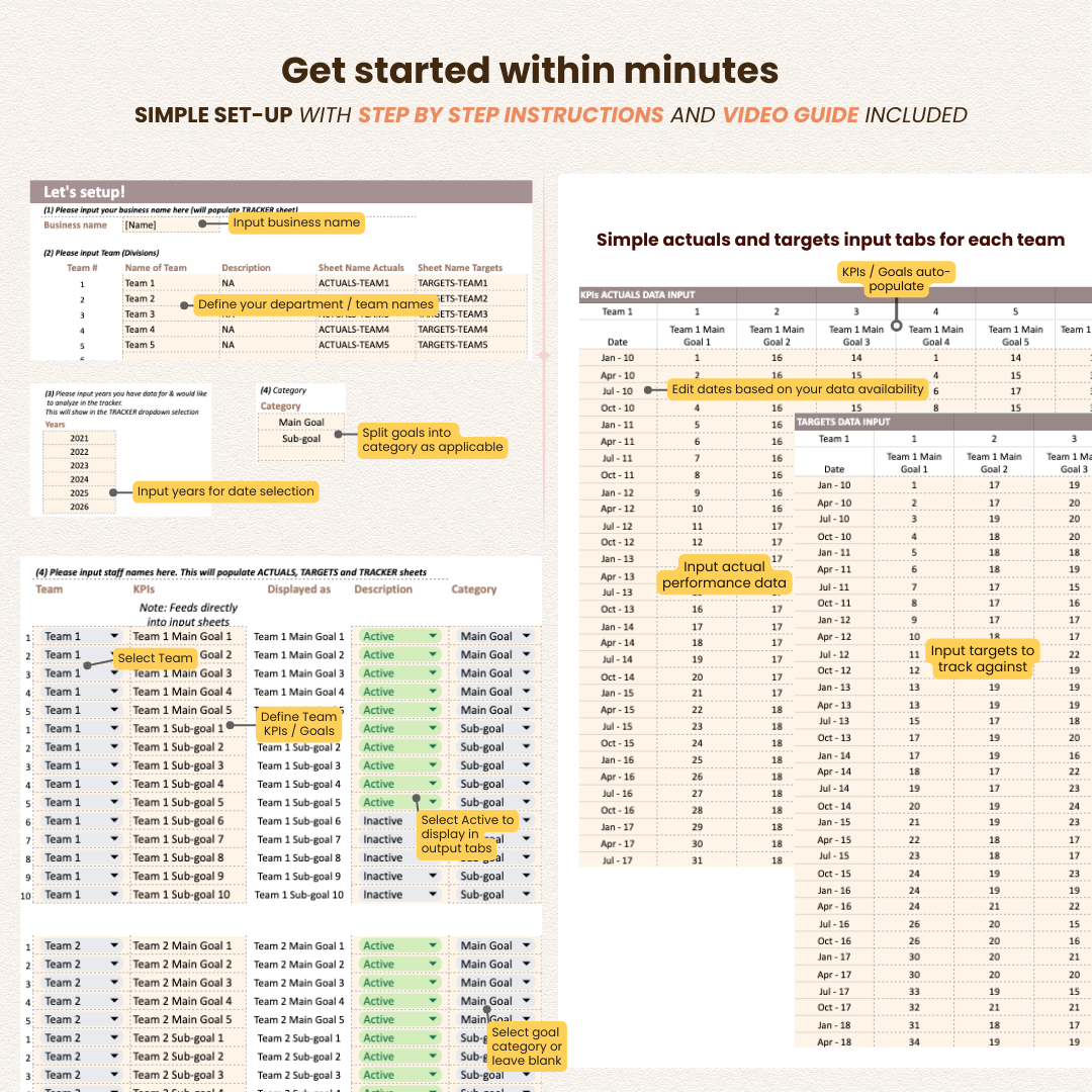 herdatastudio, her data studio, Team Department KPI Goal Tracker Quarterly Annual performance against targets, CEO dashboard report, google sheets, analytics template, ecommerce, startups, team KPI, goal tracker, business performance, report automation, growth insights