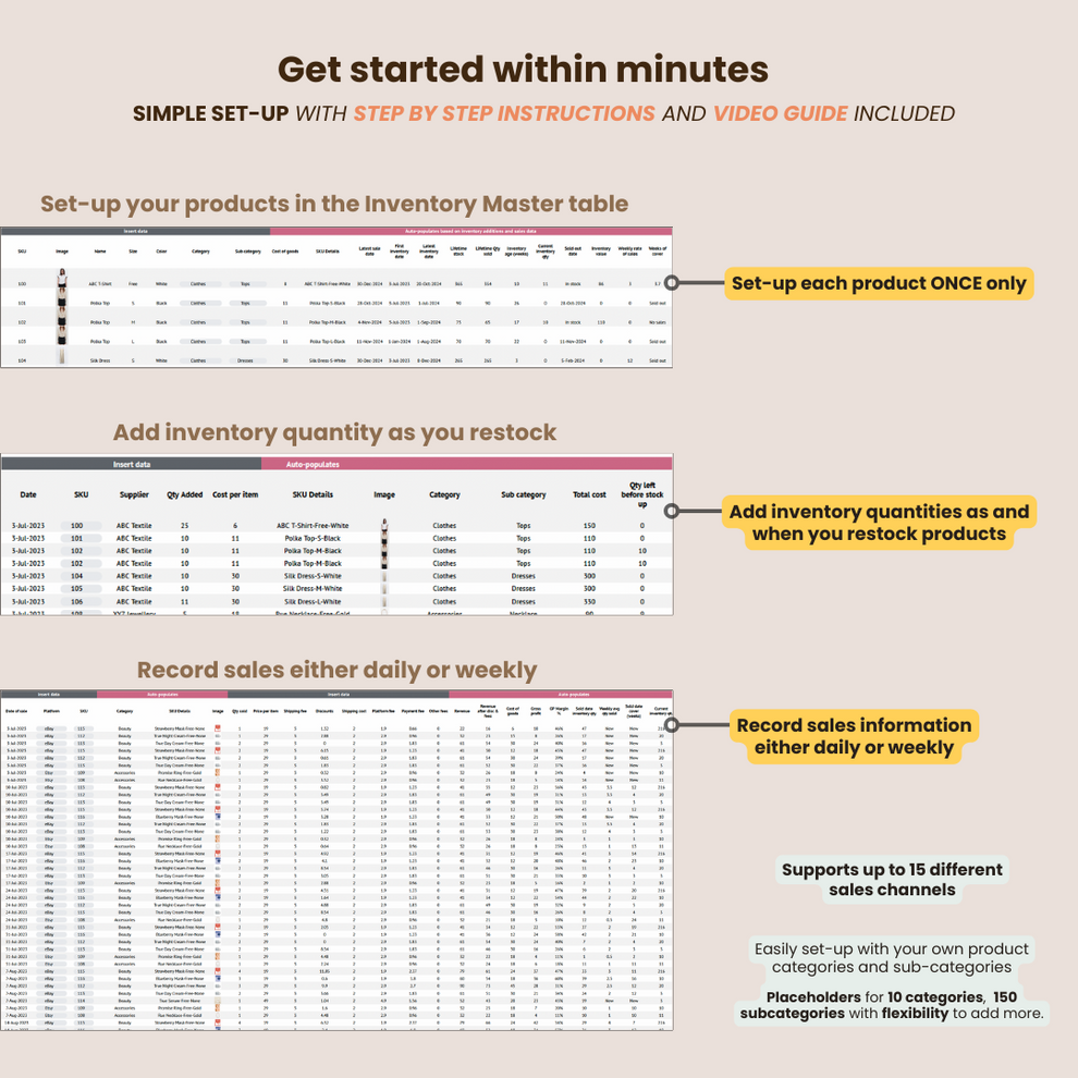 The Sales & Inventory Dashboard Report Tracker – HerDataStudio
