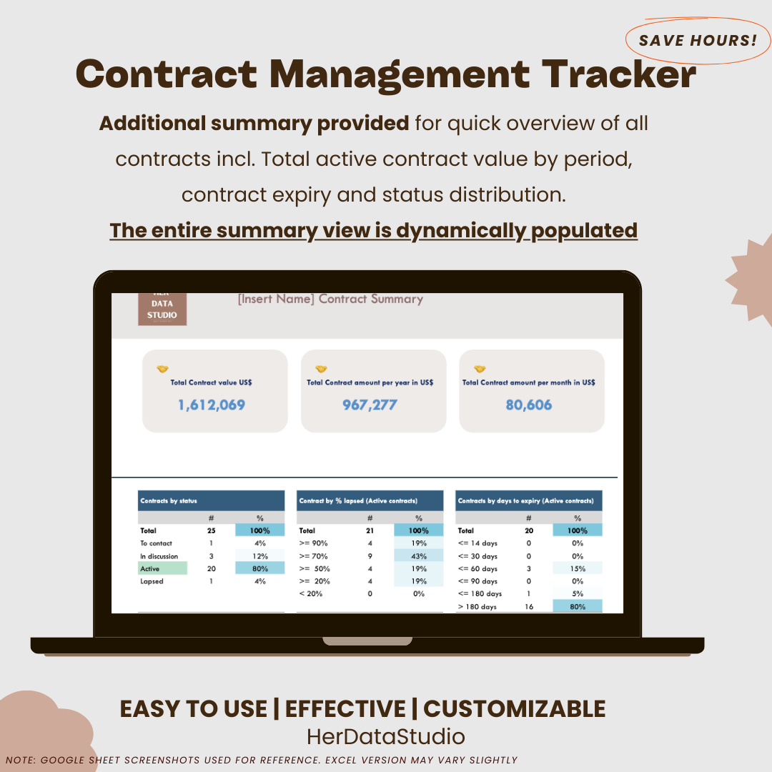 herdatastudio, her data studio, contract management, contract tracker, contract tracking template, contract analysis, deal management, b2b tracker, contract report, contract dashboard, contract tracker, manage contract better, business contract tracking, business contracts