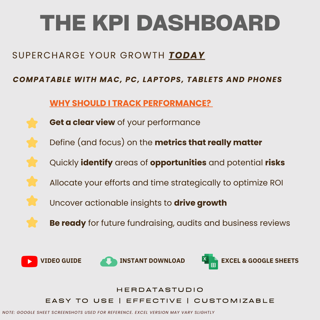 The KPI Dashboard - Monthly Version (EXCEL & Google Sheets)