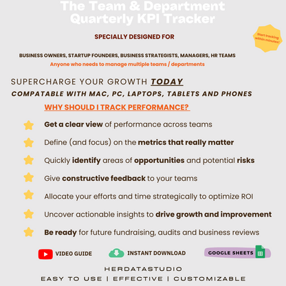 Team & Department KPI Tracker - Quarterly Version (Google Sheets)