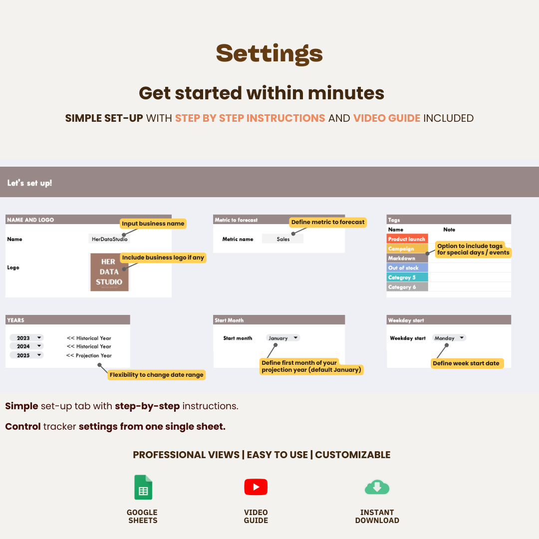 Sales Forecaster - Business Sales Projections & Tracker