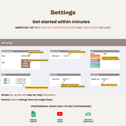 Sales Forecaster - Business Sales Projections & Tracker