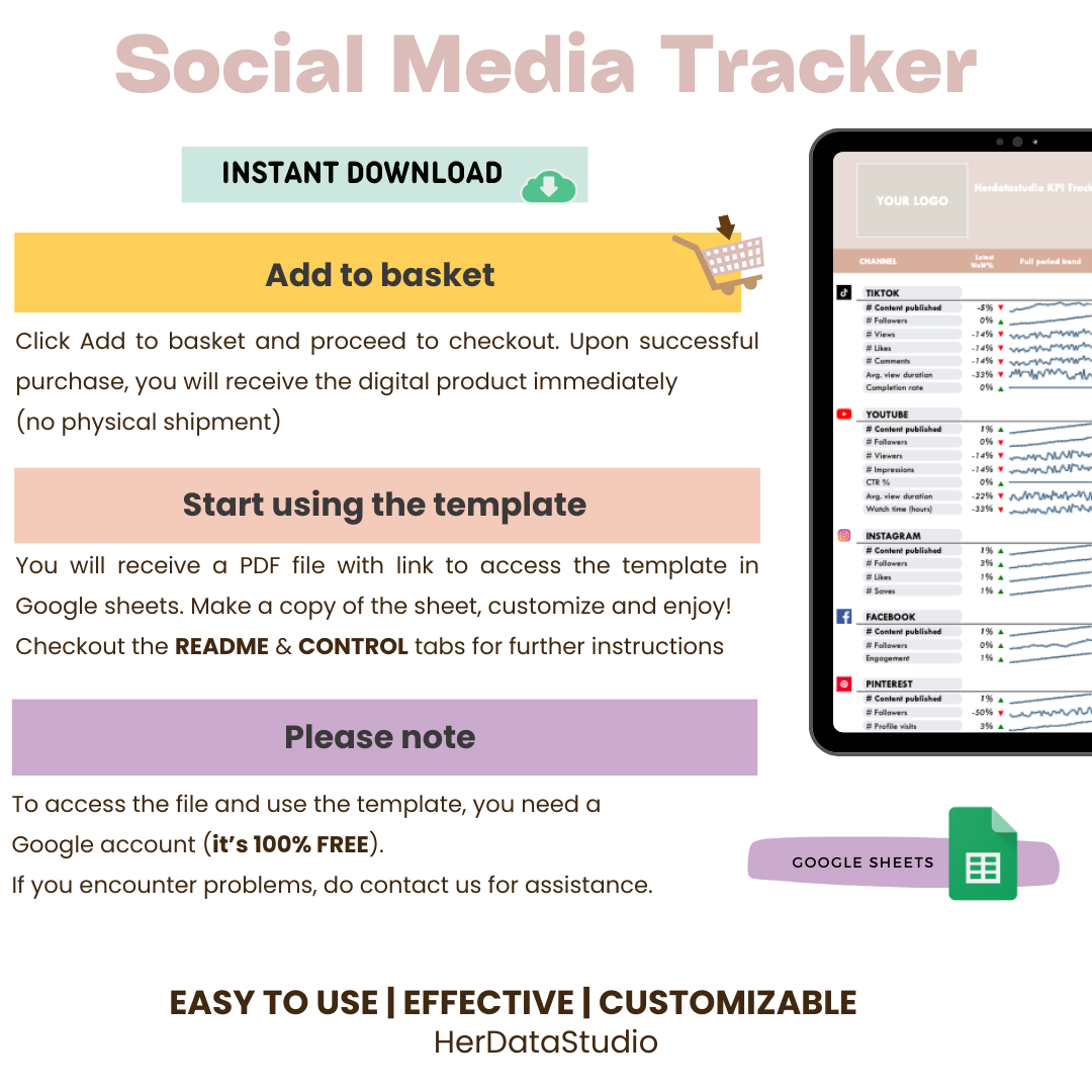 The Social Media KPI Tracker (Google Sheets)