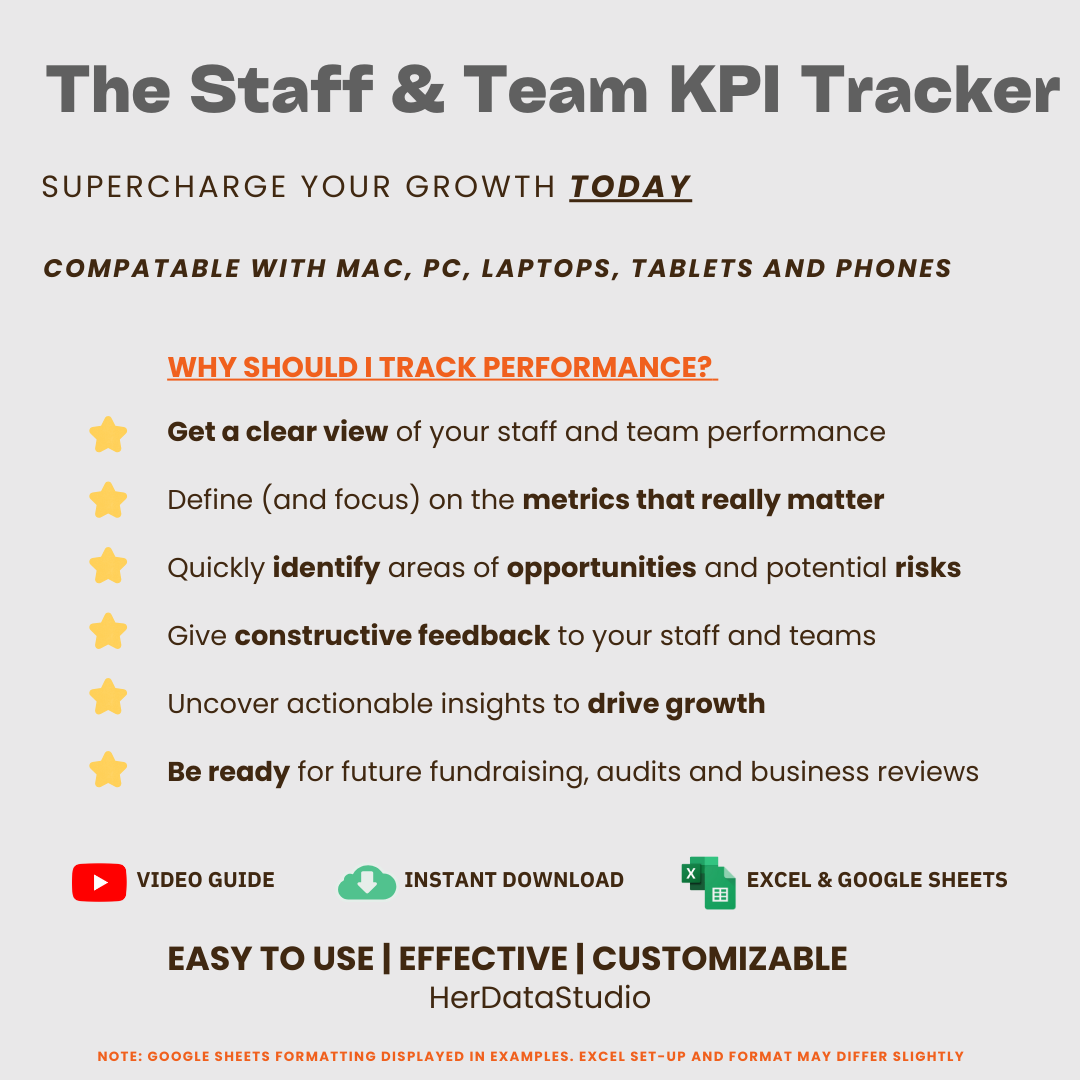 The Staff & Team KPI Tracker - Weekly Version (Excel and Google Sheets)