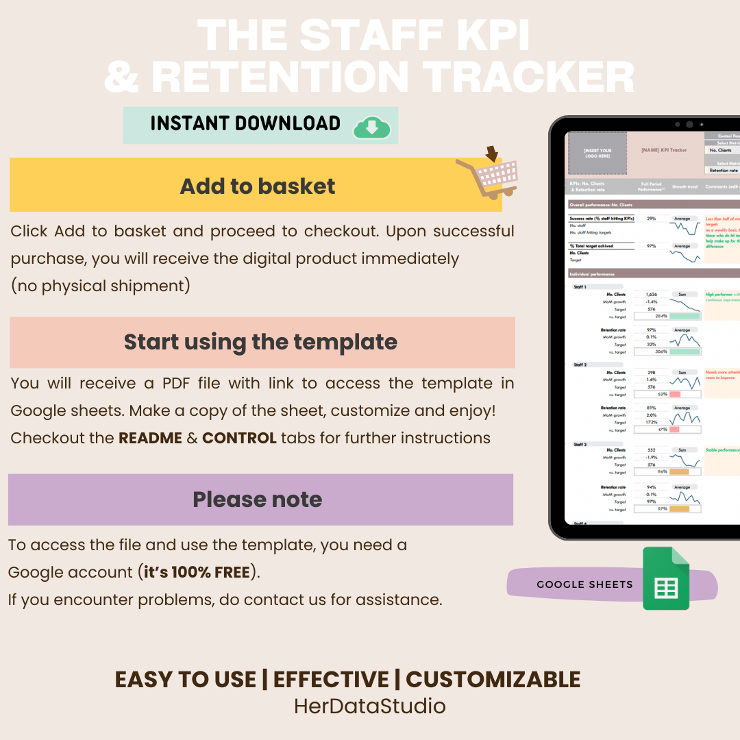 Staff & Retention KPI Tracker - Monthly Version (Google Sheets)