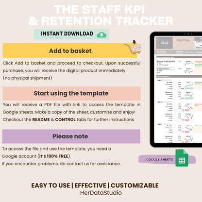 Staff & Retention KPI Tracker - Weekly Version (Google Sheets)