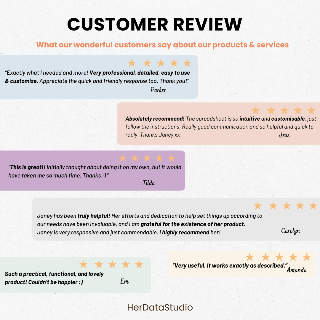 Sales Forecaster - Business Sales Projections & Tracker